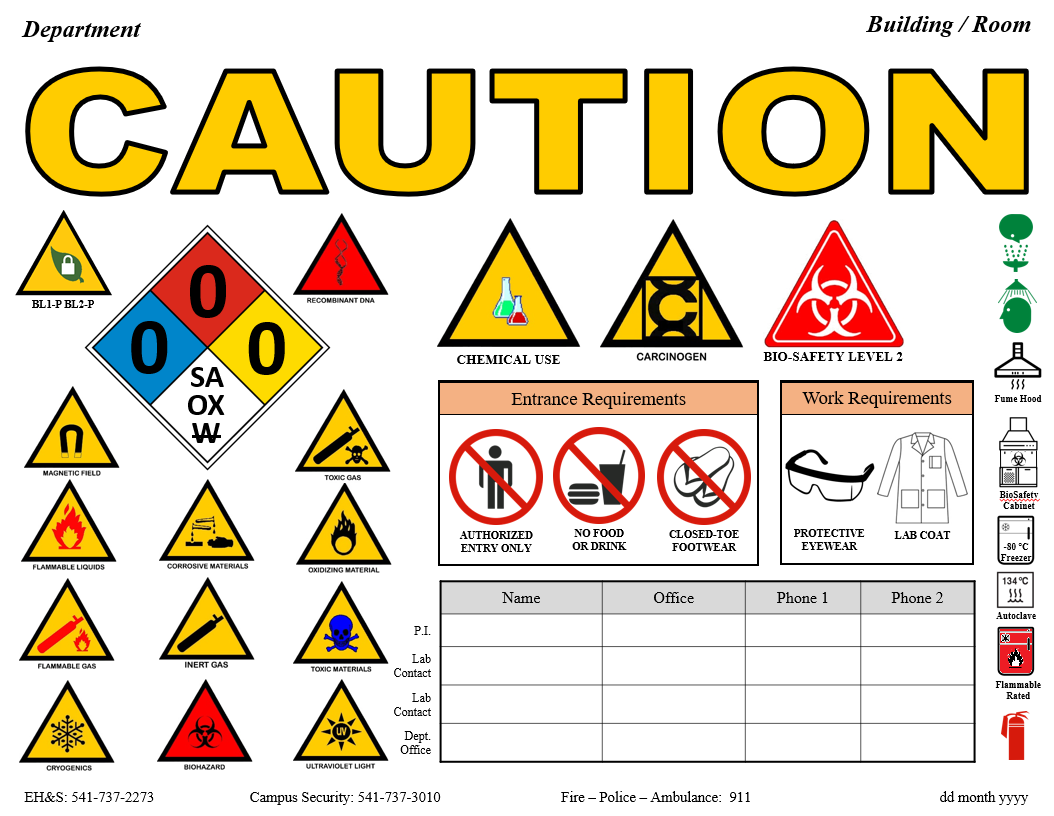 New Caution Sign