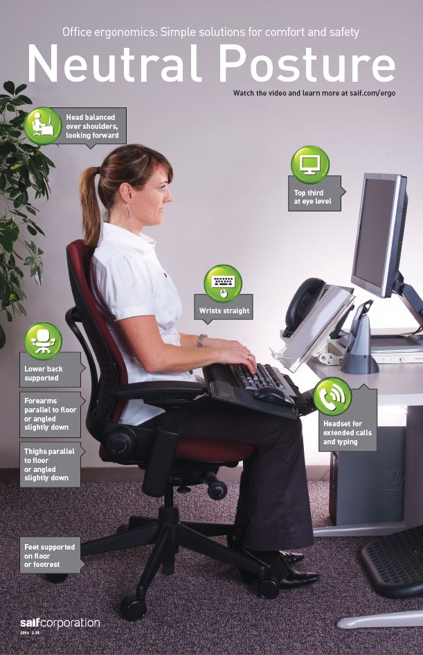 Ergonomics in the Office Setting | Environmental Health and Safety ...